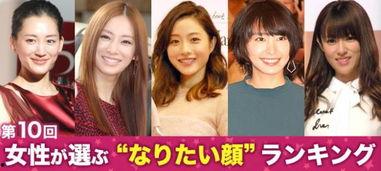 日本娱乐圈吃瓜,揭秘明星背后的八卦与真相